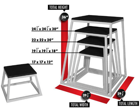 Plyo Box Set by Legend Fitness