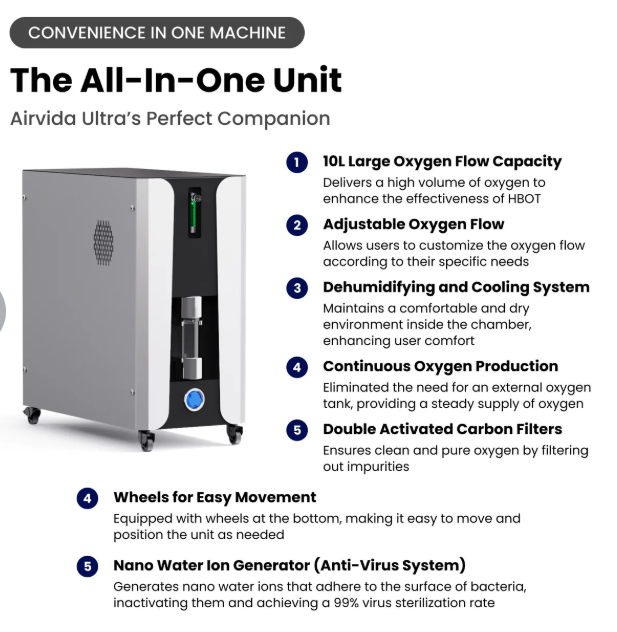 Airvida Ultra 1.3-2.0 ATA Hard Shell Lying Hyperbaric Chambers