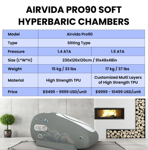 Airvida Pro90 1.4-1.5ATA Portable Sitting Hyperbaric Chamber