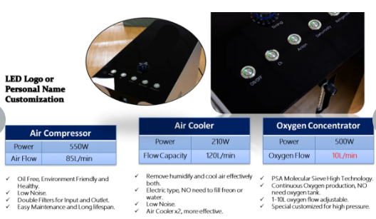 Airvida 1.1 - 1.4 ATA Portable Lying Hyperbaric Chamber