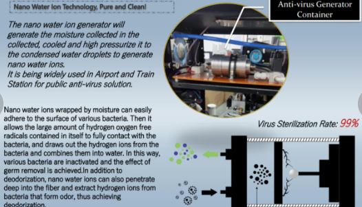 Airvida 1.1 - 1.4 ATA Portable Lying Hyperbaric Chamber