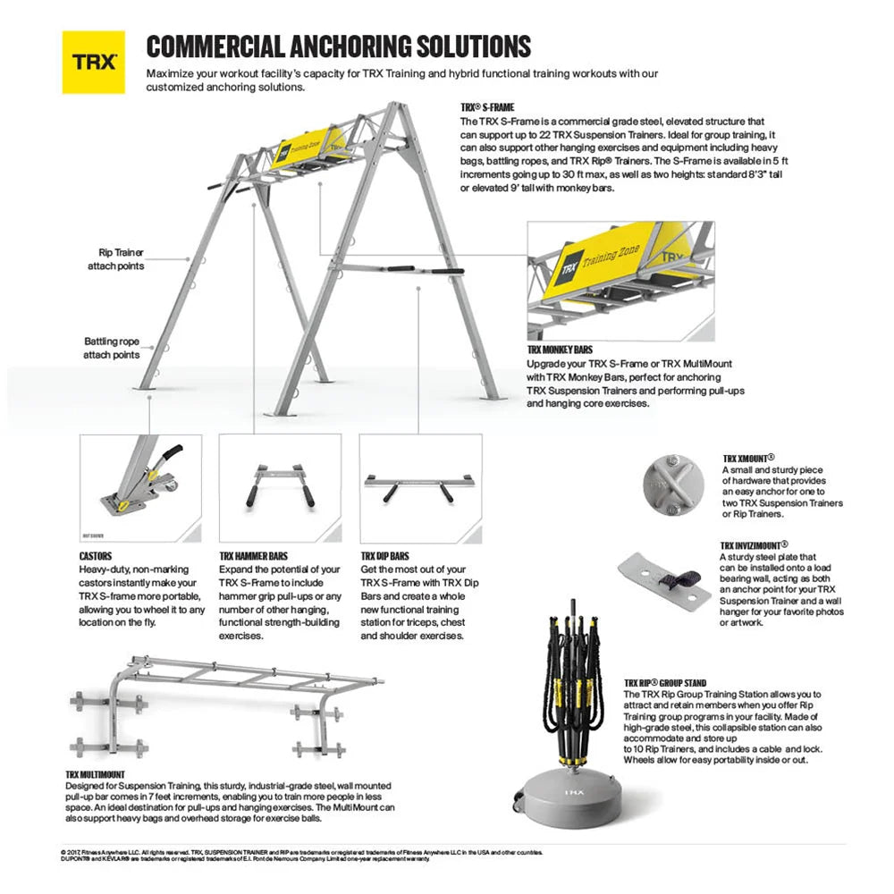 TRX S-Frame